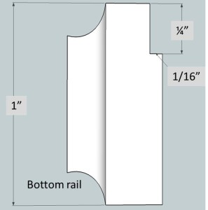 bot rail