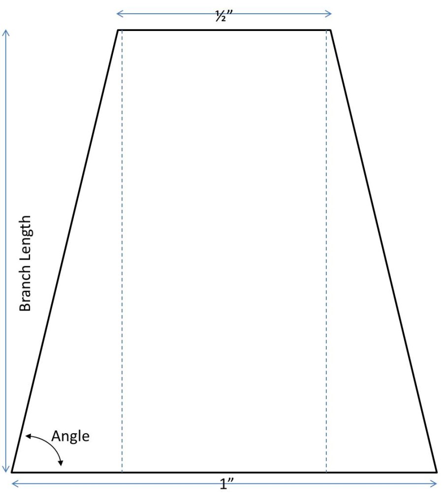 Branch Angles