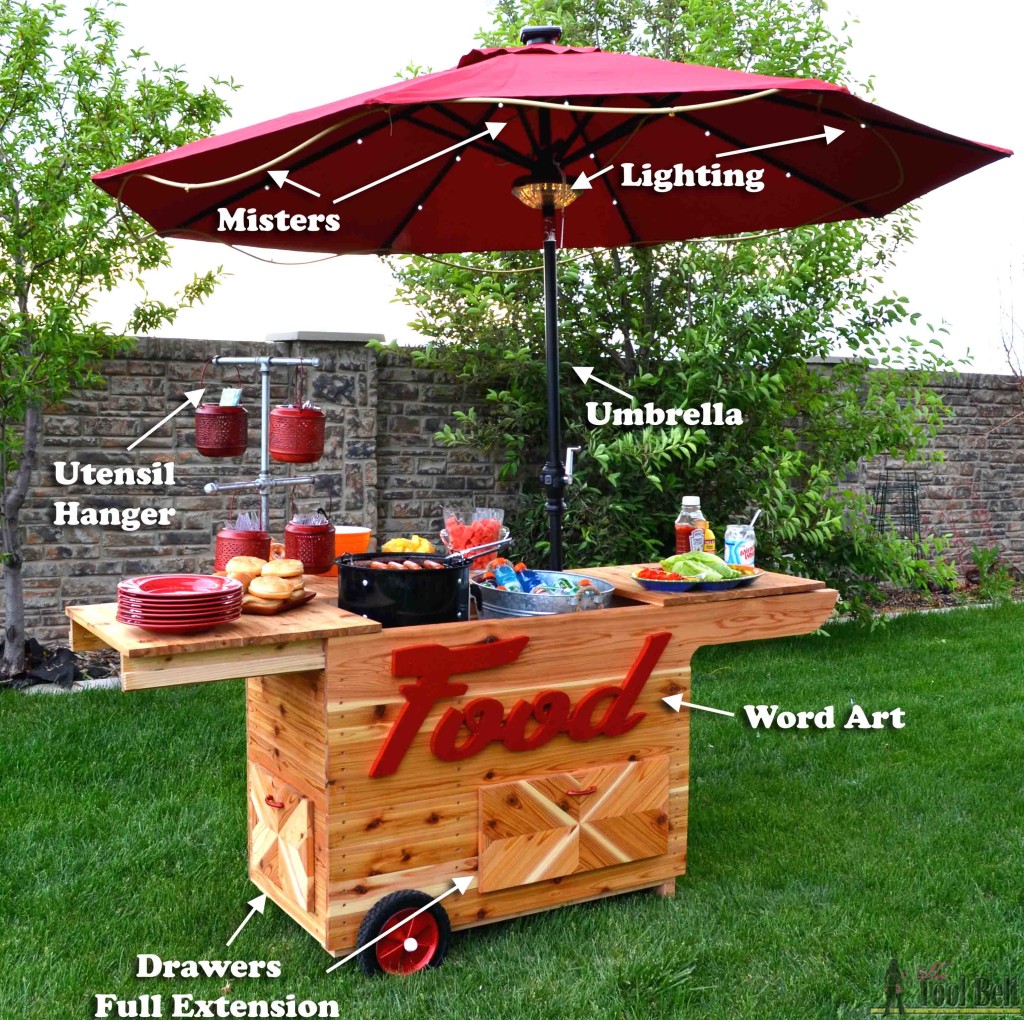 Summer parties are about to get so much cooler!   Build and customize a party station with free plans from Woodworkers Journal and Ryobi Nation.