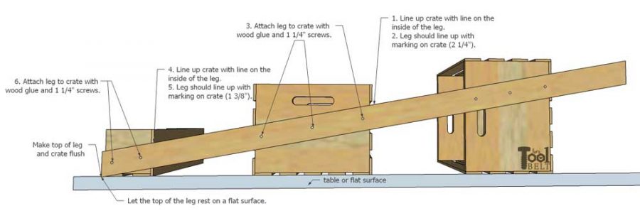 Oh this would be super easy to make. Build a leaning storage and bookshelf with crates, perfect to help organize kids bedrooms. Free building plans.