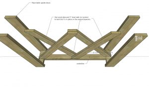 Double X Console Table Plans - Her Tool Belt