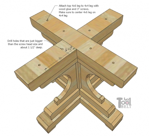 60 Inch Round Table French Farmhouse Style Her Tool Belt 60 Inch Round Table French Farmhouse, How To Attach Legs A Round Table Top